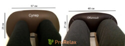 сравнение коленных стульев_Prorelax