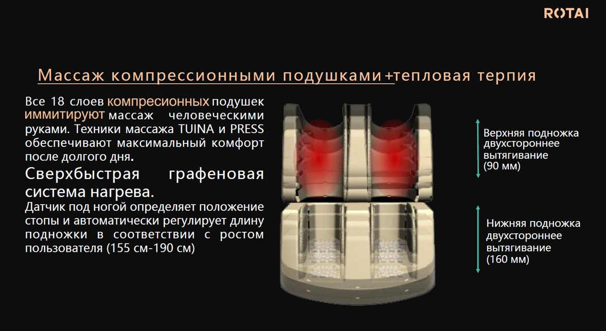 Компрессионный массаж 6 Массажное кресло RT8900
