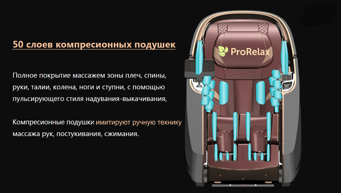 Кресло для массажа RT8900 Компрессионные подушки