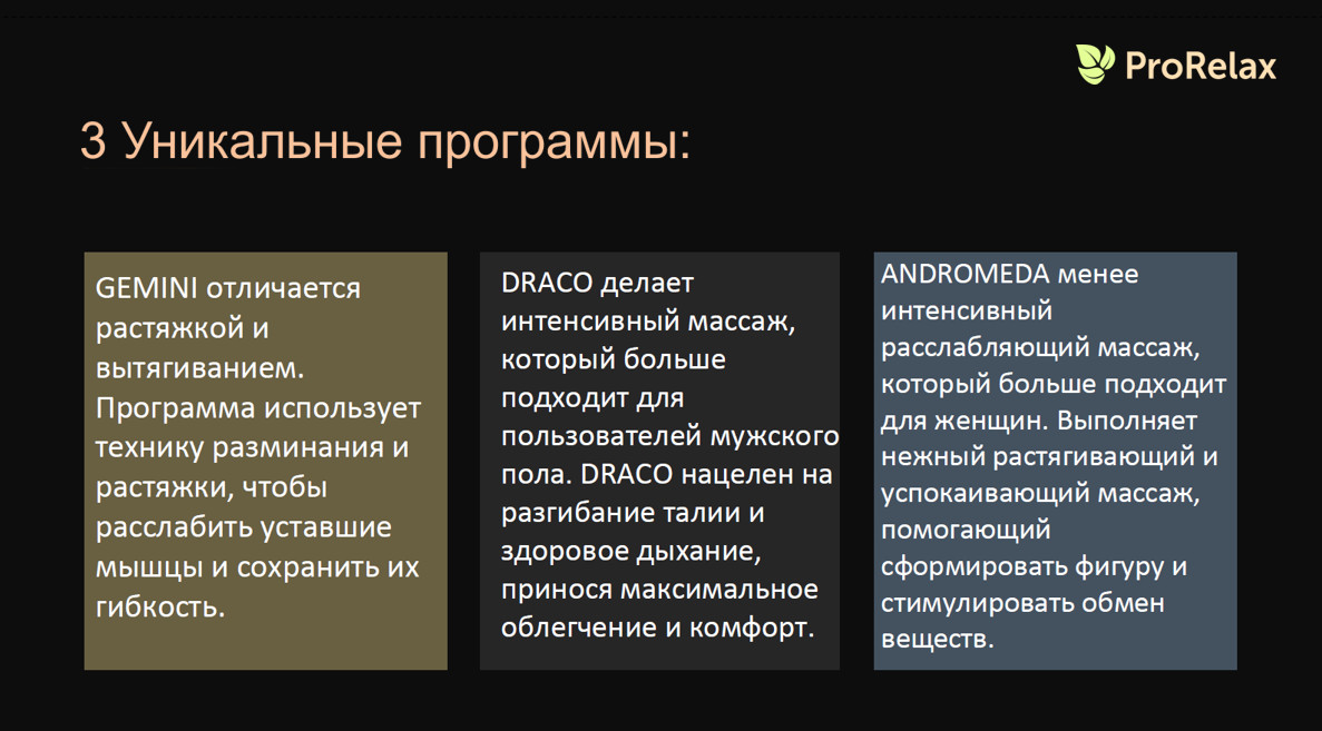 Кресло для массажа RT8900 Уникальные массажные программы
