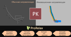 Направляющая сравнение Массажное кресло RT8900 4