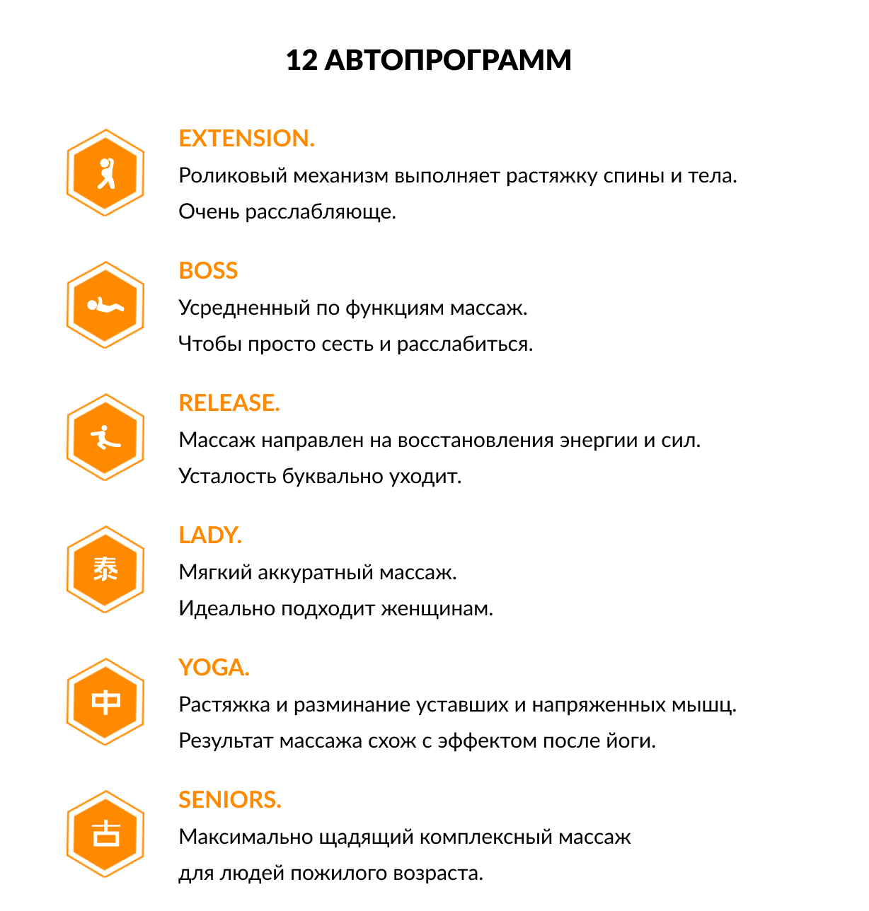 Массажное кресло Робостик Robostic массажные режимы