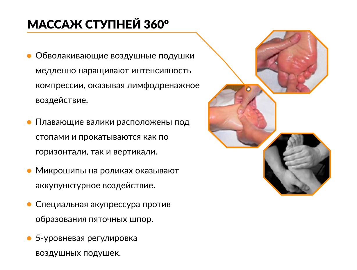 Массажное кресло Робостик Robostic массаж стоп