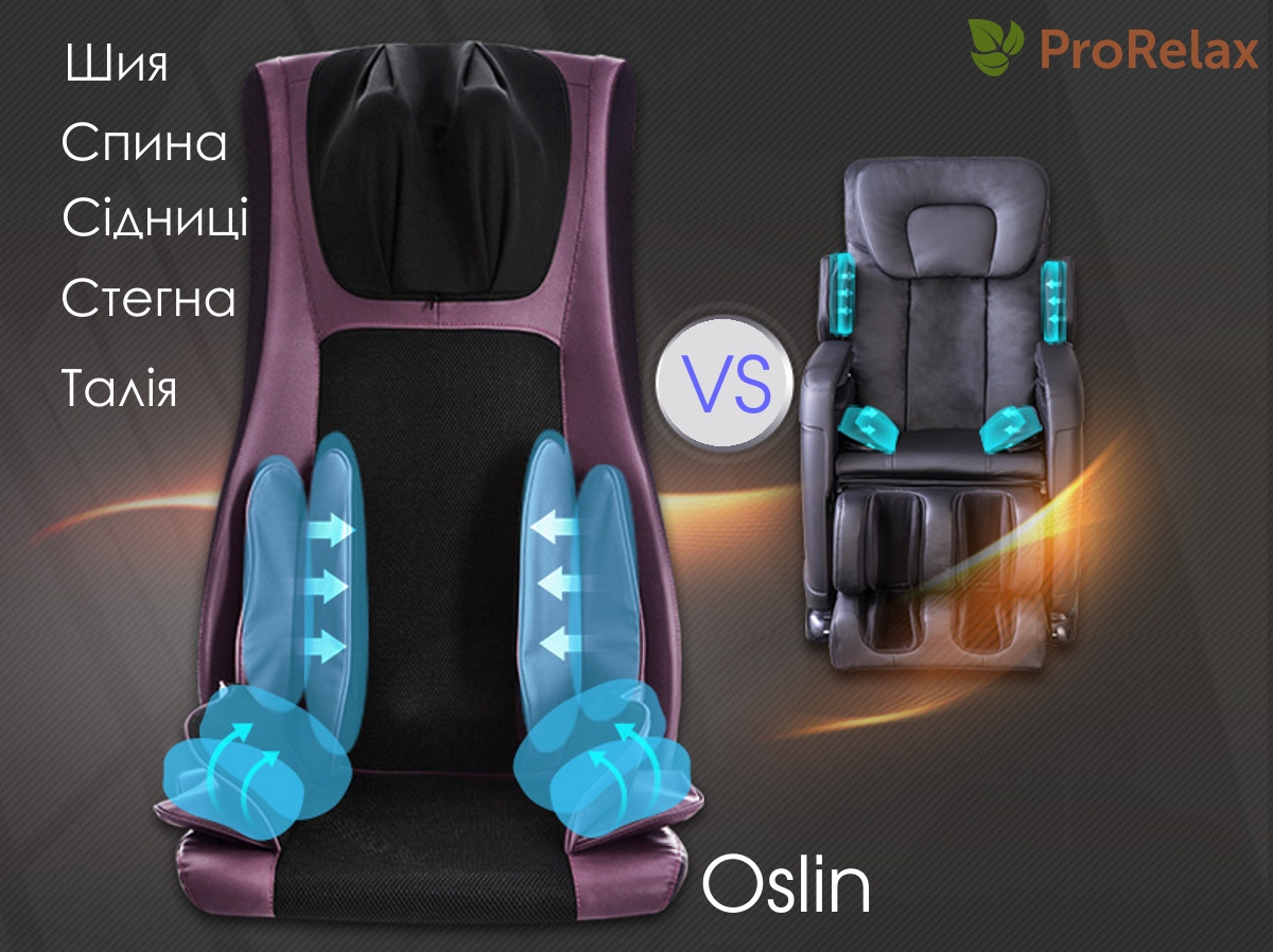 Масажна накидка Oslin