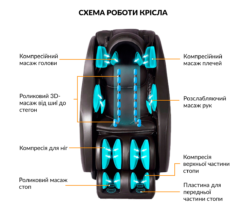 Масажне крісло Style 2