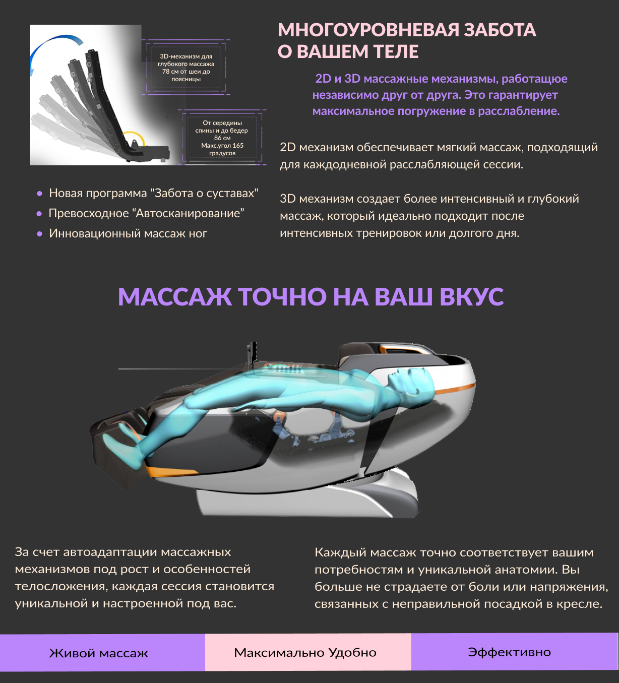 Массажные механизмы в кресле RT-8800 Gallardo