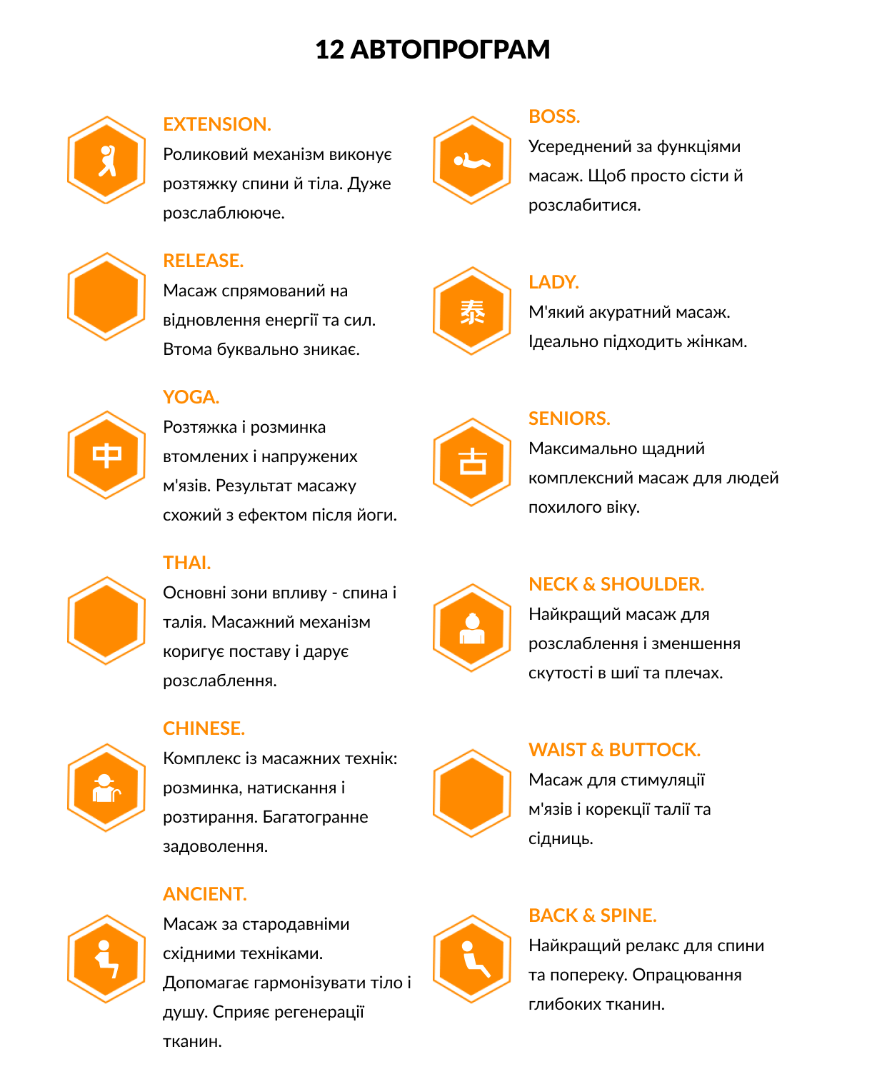 масажні програми в масажному кріслі Робостік Robostic