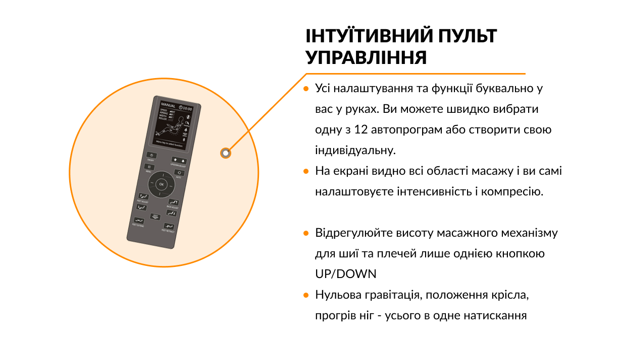 пульт управління масажного крісла робостік robostic