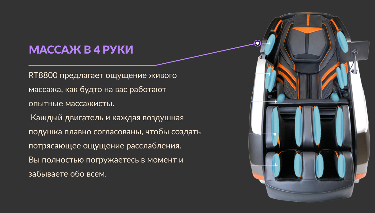 Массажное кресло RT8800 Gallardo