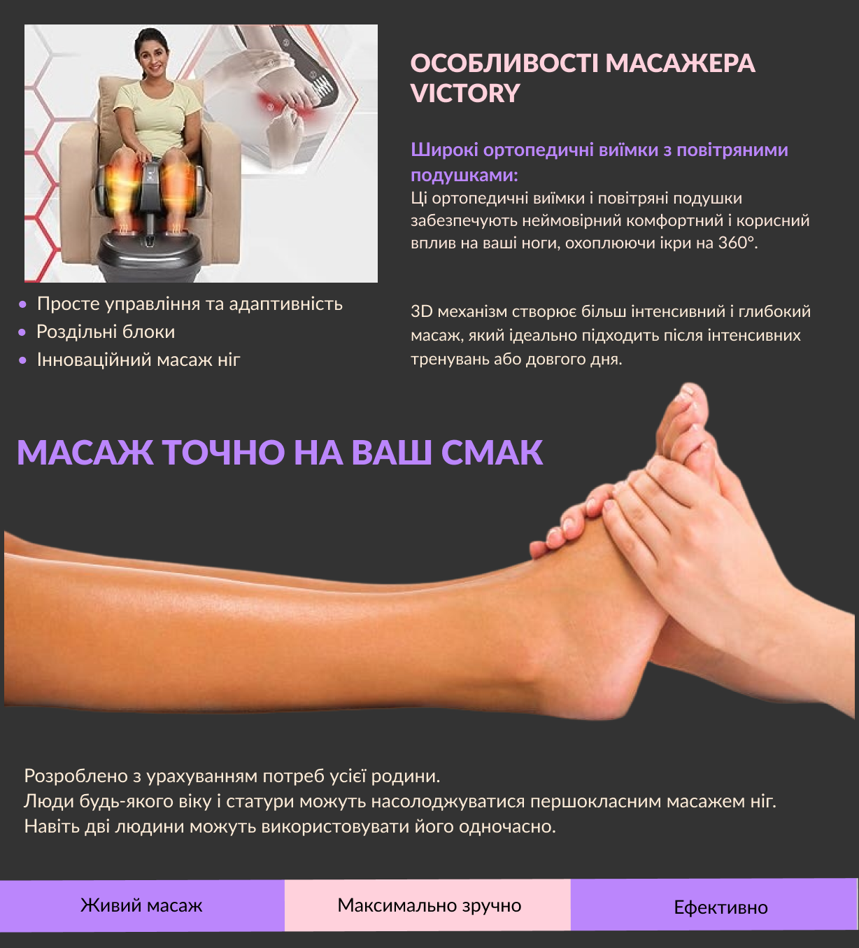 опис, функції, характеристики масажера для ніг, рук і стоп Victory