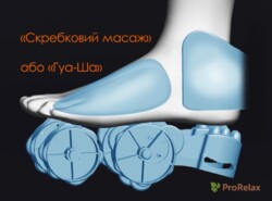 Масажер для ніг N-182 виконує GUA-SHA масаж усієї стопи