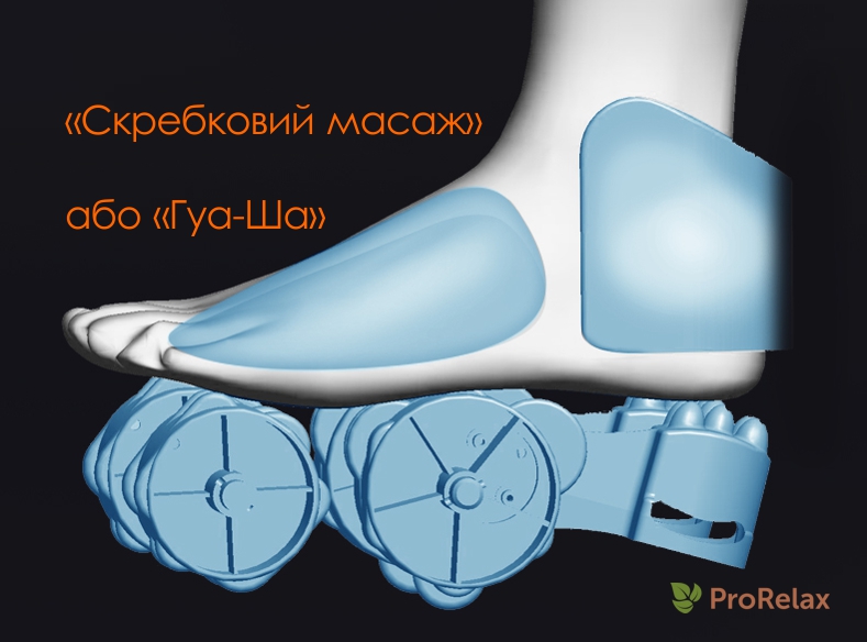 Масажер для ніг N-182 виконує GUA-SHA масаж усієї стопи Масажер для ніг N-182 виконує GUA-SHA масаж усієї стопи