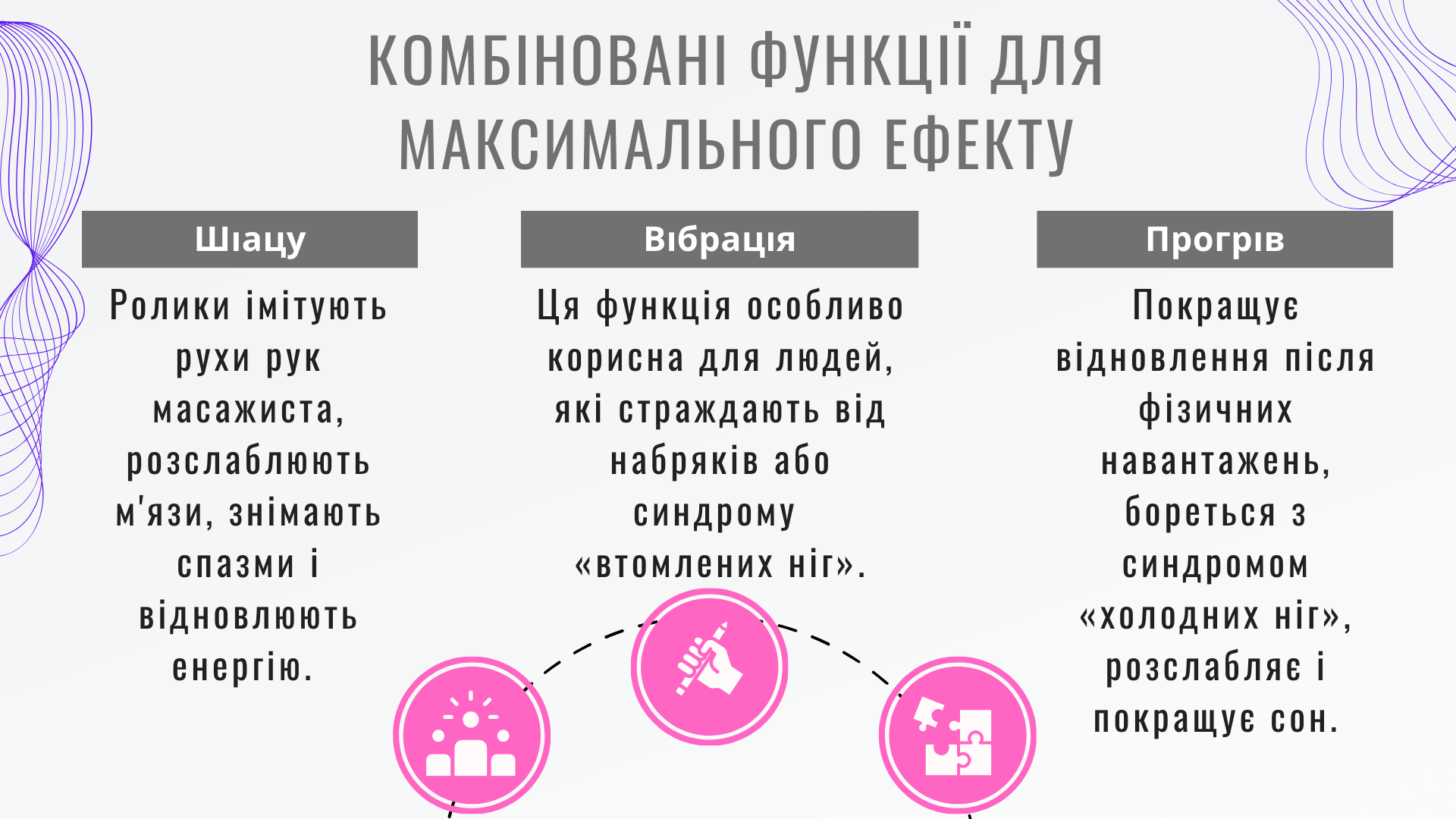 Електричний Масажер для ніг