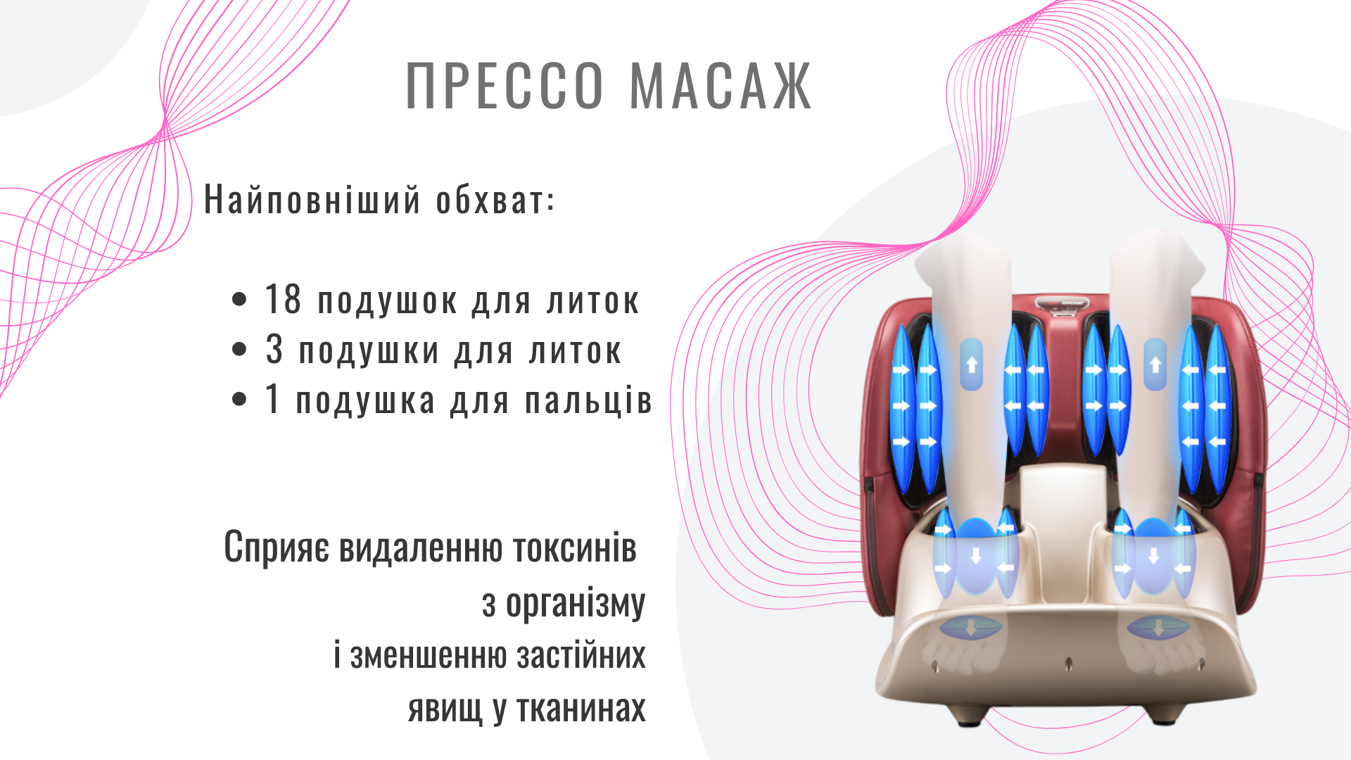 масаж ніг за допомогою масажера