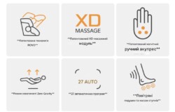 Масажне крісло Prime функції