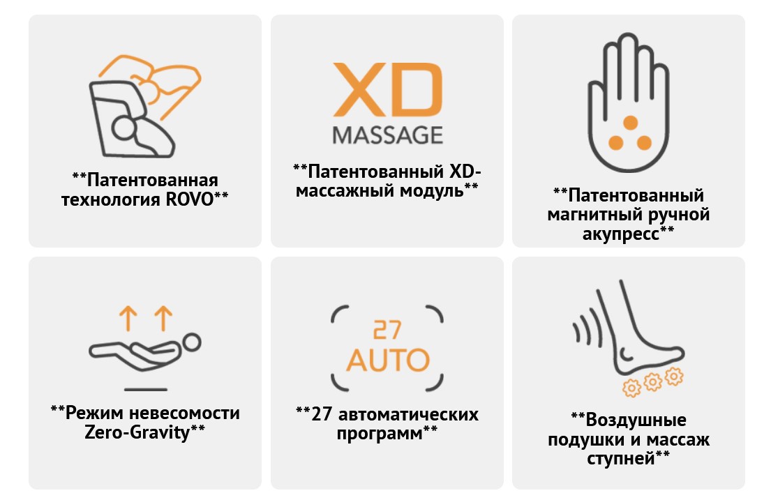 Массажное кресло Prime функции