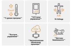 кресло с массажем функции
