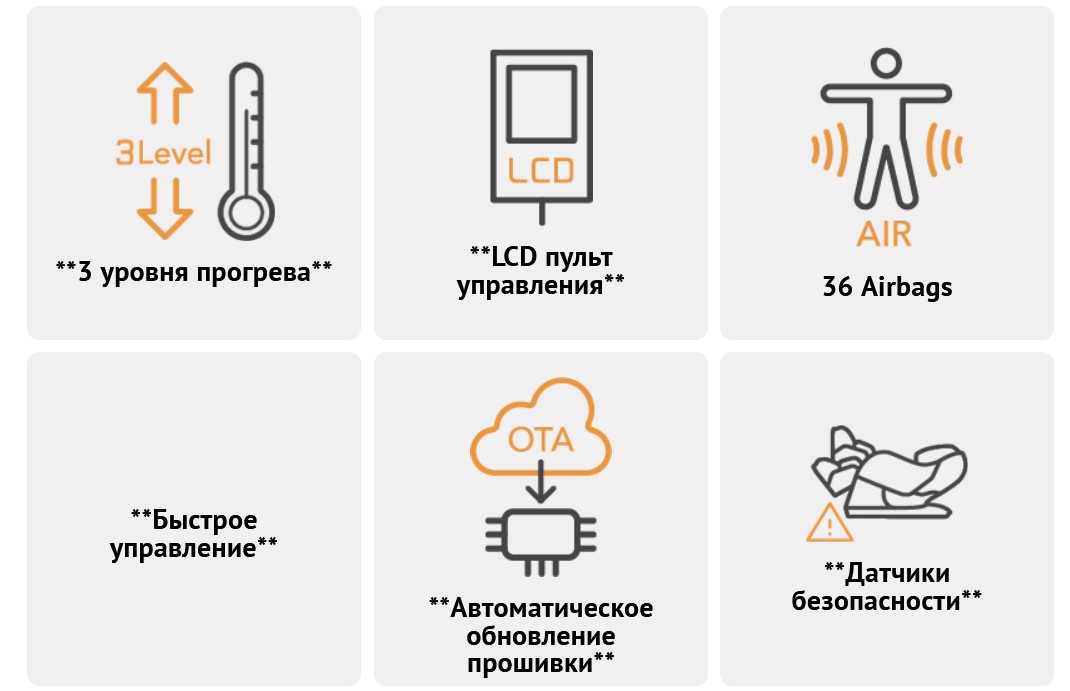 кресло с массажем функции