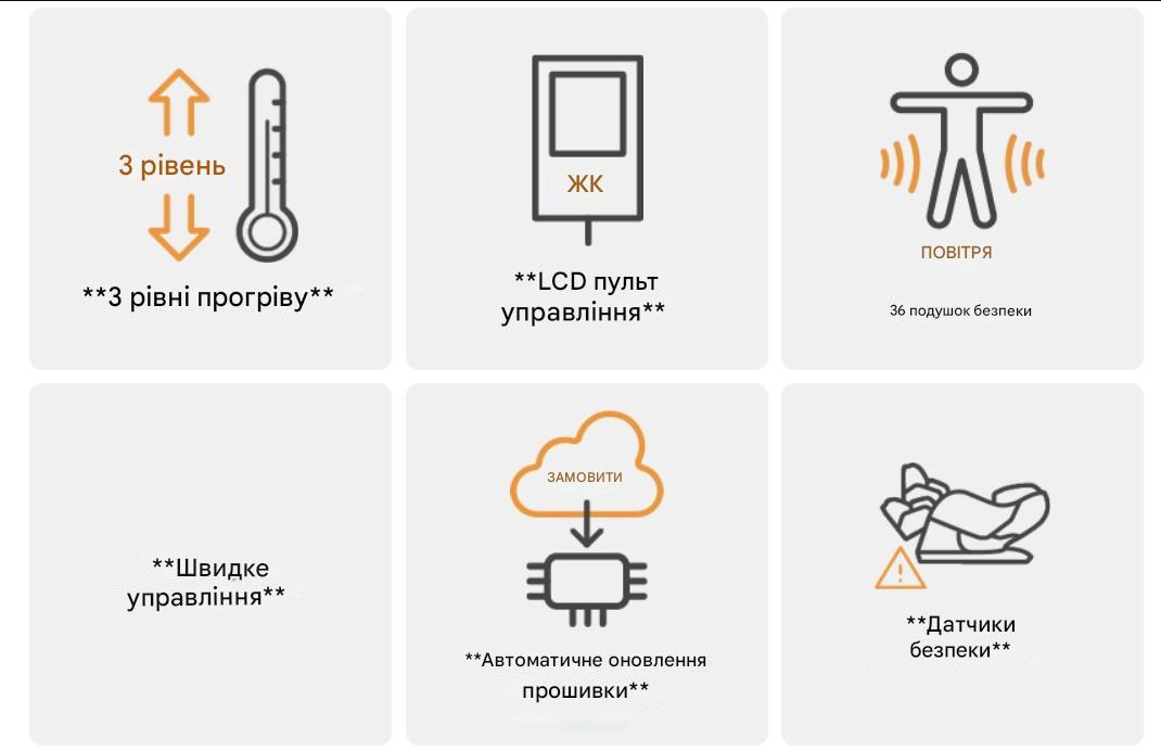 крісло з масажем функції