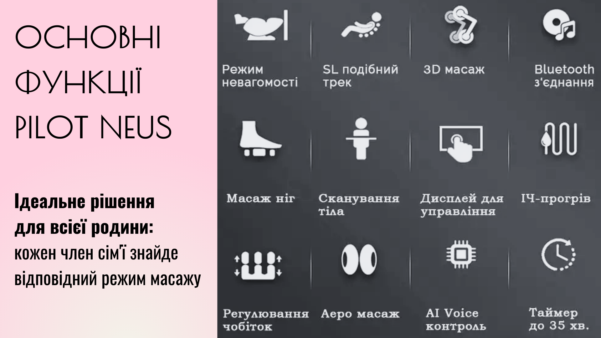 крісло з масажем Pilot Neus функції