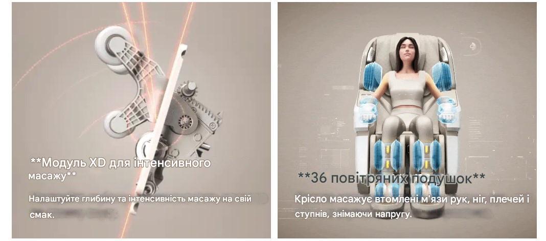 масажна каретка prime rongati