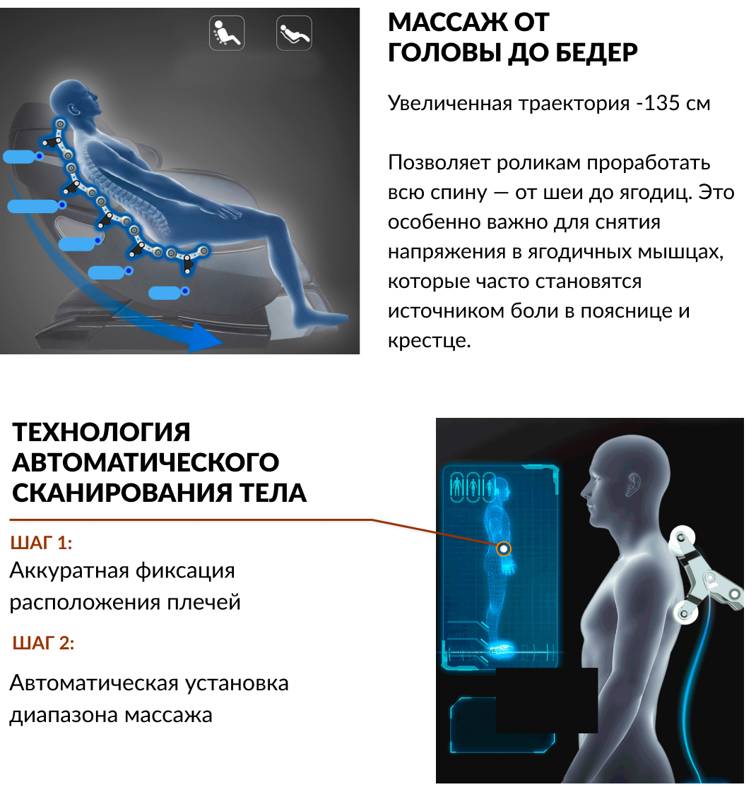 описание и характеристики Массажного кресла Асана Неус