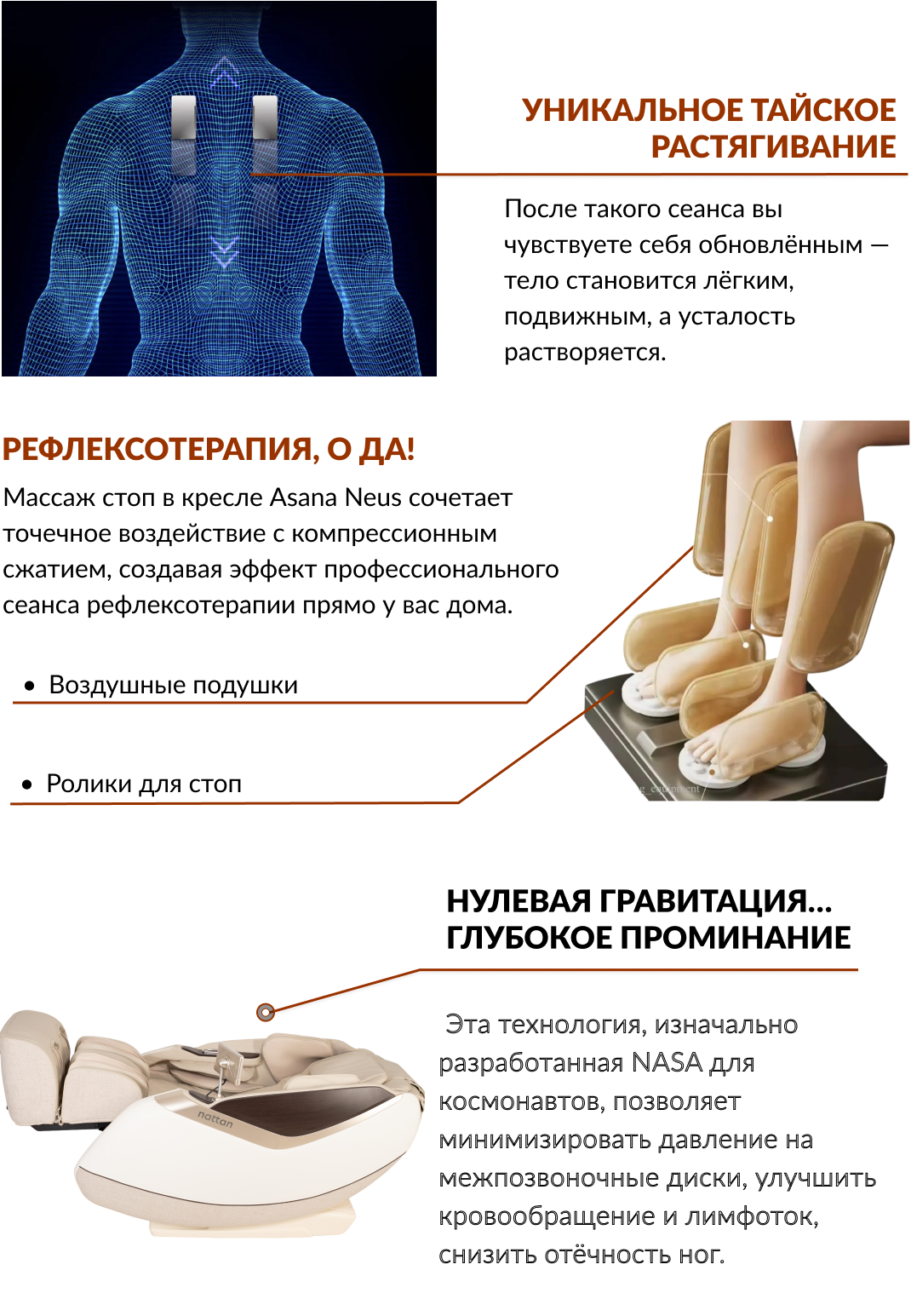 виды массажа Массажного кресла Asana Neus