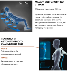 Масажне крісло Asana Neus скануваня