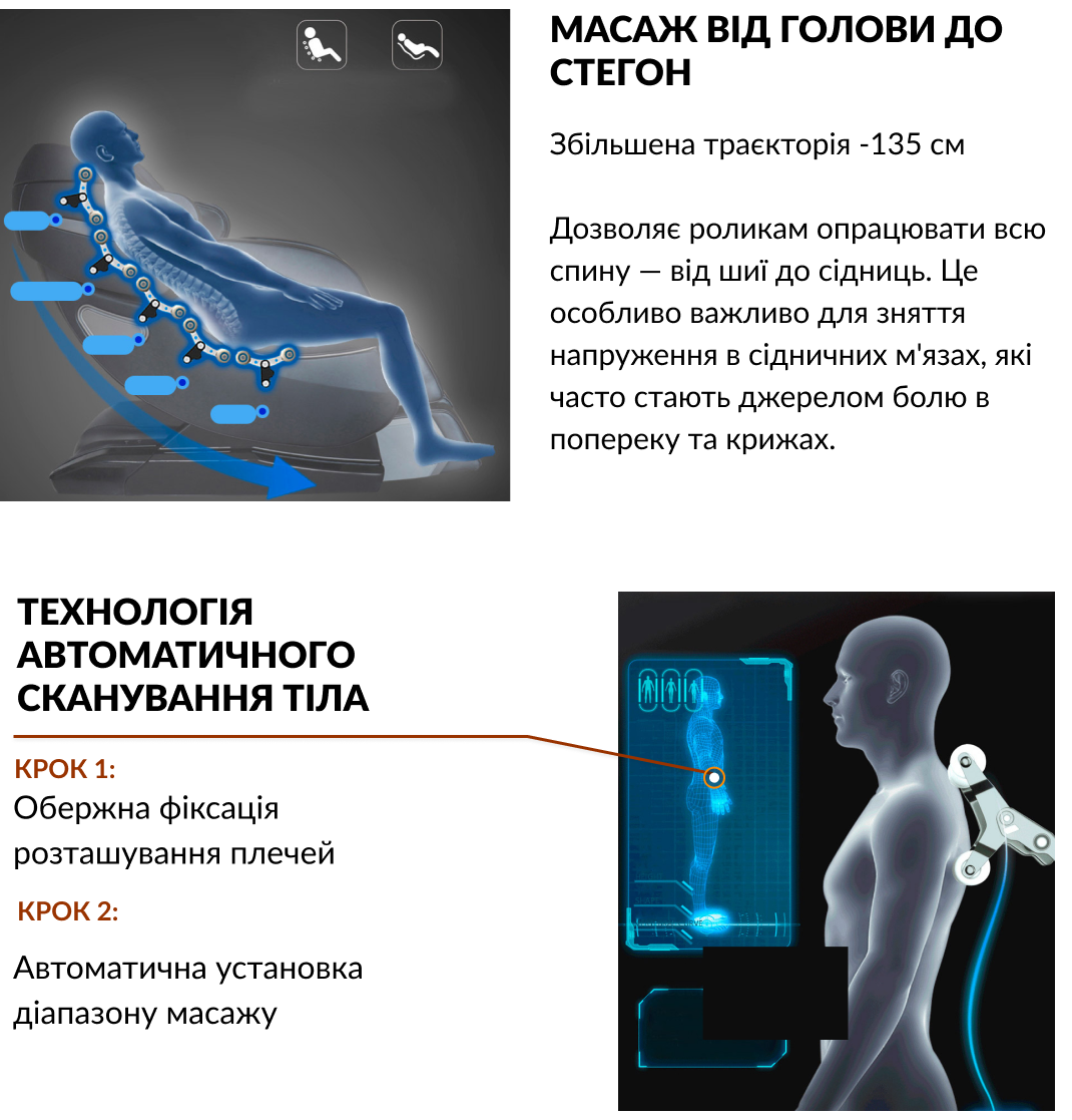 Масажне крісло Asana Neus скануваня